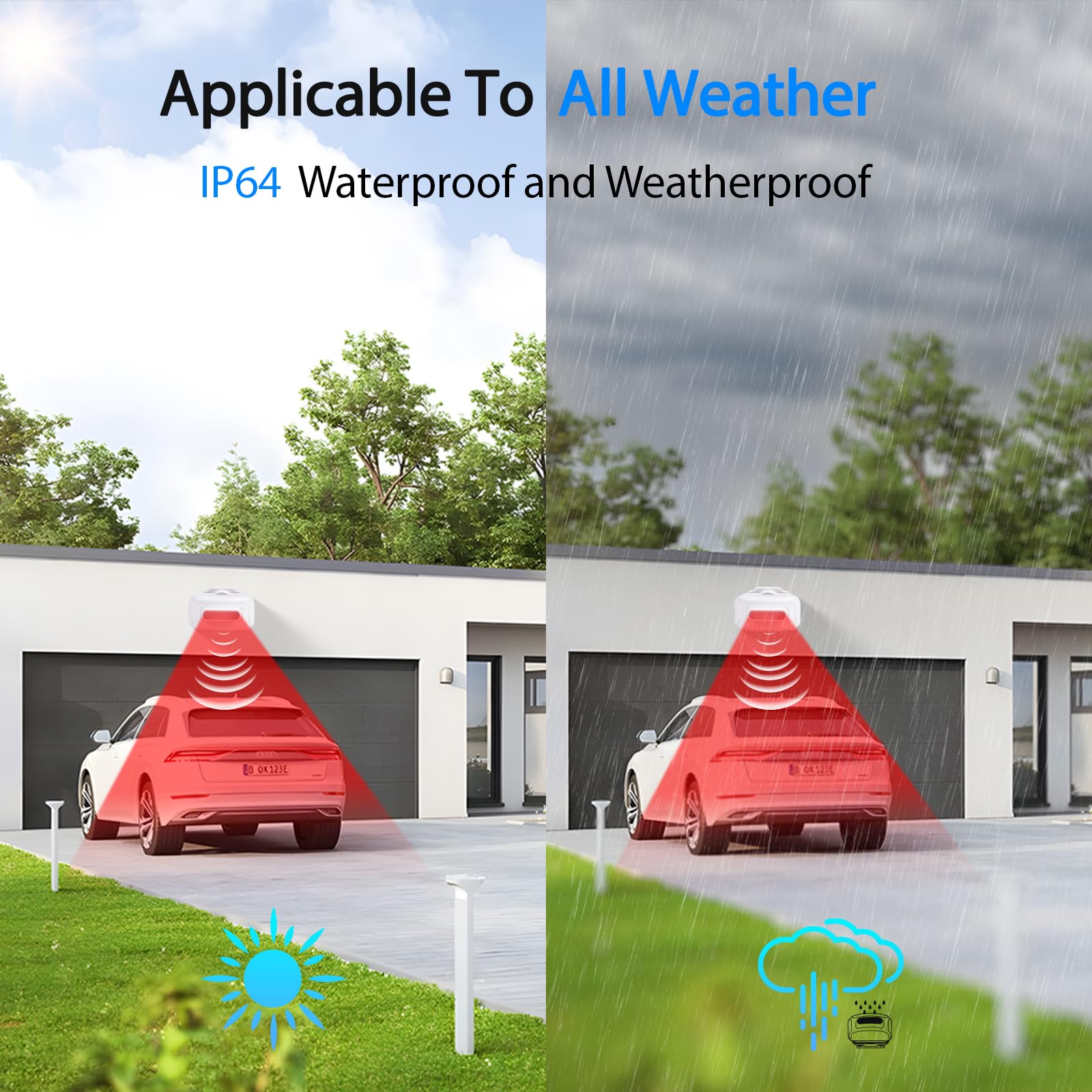 Greencycle Motion Sensor Alarm Outdoor Waterproof, Weatherproof Motion Detector With 900Ft Long Range Loud Chime, Motion Alarm O